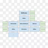 Æ·ÅÆ²ÄÁÏͼ°¸Éè¼Æ-¿ÕÈôÍø Æ·ÅÆ²ÄÁÏͼ°¸Éè¼Æ-¿ÕÈôÍø