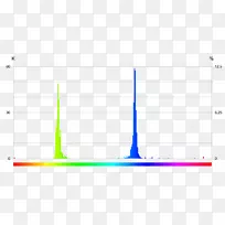 ֱ�ߵ����-������