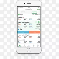 手机智能手机网络短信iPhone-智能手机-空若网 手机智能手机网络短信iPhone-智能手机-空若网