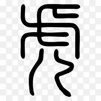 ��ָ���������-������