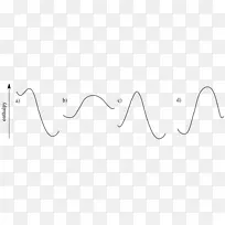 纸白色眉毛花纹角-空若网 纸白色眉毛花纹角-空若网