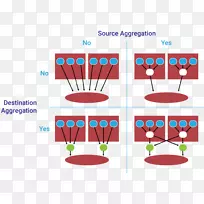 点夹艺术设计-空若网 点夹艺术设计-空若网