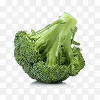 Î÷À¼»¨£¬¼¦¿é£¬Õ¨ÊíÌõ£¬ÂíÁåÊíШÐΣ¬Êß²ËÆÆËéµÄÎ÷À¼»¨-¿ÕÈôÍø Î÷À¼»¨£¬¼¦¿é£¬Õ¨ÊíÌõ£¬ÂíÁåÊíШÐΣ¬Êß²ËÆÆËéµÄÎ÷À¼»¨-¿ÕÈôÍø