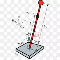 非线性控制倒立摆控制理论-倒立摆控制系统-空若网 非线性控制倒立摆控制理论-倒立摆控制系统-空若网