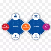 大数据Tibco软件数据分析商务智能软件-空若网 大数据Tibco软件数据分析商务智能软件-空若网