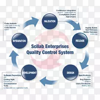 �����������ѧ���Զ����о���-������