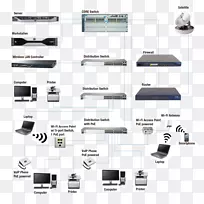 电子电子元件线路.局域网-空若网 电子电子元件线路.局域网-空若网