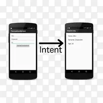 特色手机智能手机Android意图-智能手机-空若网 特色手机智能手机Android意图-智能手机-空若网