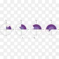 线体首饰角线-空若网 线体首饰角线-空若网