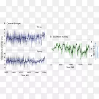 �۲ݵ��-������