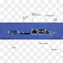 ����Ԫ������ý�����-������