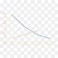直线点角线-空若网 直线点角线-空若网