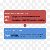 普通和高中科技奥迪龙雷顿瑞典教育西班牙雪铁龙c3-奥迪龙雷东-空若网 普通和高中科技奥迪龙雷顿瑞典教育西班牙雪铁龙c3-奥迪龙雷东-空若网