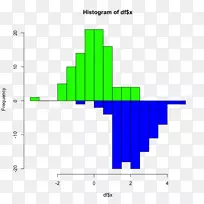 图线角线-空若网 图线角线-空若网