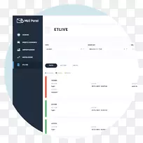 电子邮件管理web主机控制面板实时计算技术支持电子邮件-空若网 电子邮件管理web主机控制面板实时计算技术支持电子邮件-空若网