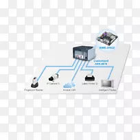 ���ӵ���Ԫ��.���-������