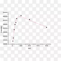 三角形点-三角形-空若网 三角形点-三角形-空若网