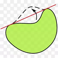 等周不等式数学数据矩阵曲线周长-数学-空若网 等周不等式数学数据矩阵曲线周长-数学-空若网