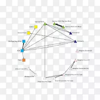 �����ε�-������-������