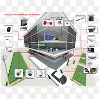 ��ȫ������ϵͳ��ȫ������ȫ��˾-������