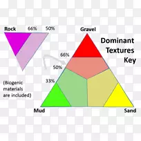 三角图-空若网 三角图-空若网