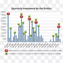 组织线点图-线-空若网 组织线点图-线-空若网