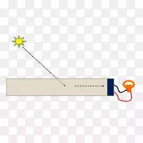 太阳能电池板-屈原-空若网 太阳能电池板-屈原-空若网