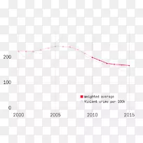 直线点角线-空若网 直线点角线-空若网