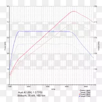 ֱ�ߵ��ͼ-��-������