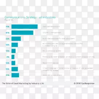 网页电子邮件在线广告网站开发-电子邮件-空若网 网页电子邮件在线广告网站开发-电子邮件-空若网