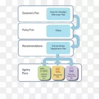 品牌材料设计-空若网 品牌材料设计-空若网