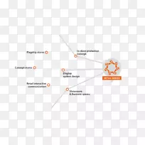 直线点角线-空若网 直线点角线-空若网