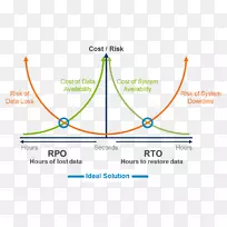 直线点角线-空若网 直线点角线-空若网