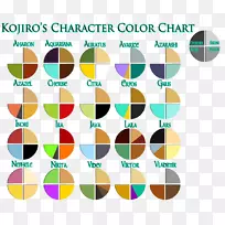 平面设计线点牌图案线-空若网 平面设计线点牌图案线-空若网