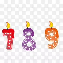 生日蛋糕蜡烛-生日蜡烛-空若网 生日蛋糕蜡烛-生日蜡烛-空若网