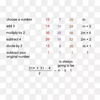 数学代数文献表达点-数学-空若网 数学代数文献表达点-数学-空若网
