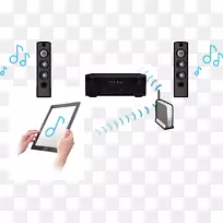 AV接收机Denon无线电接收机Dolby atmos音频功率放大器-mp3pro-空若网 AV接收机Denon无线电接收机Dolby atmos音频功率放大器-mp3pro-空若网