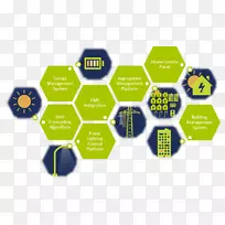 甲状腺结节系统集成技术甲状腺肿瘤技术-空若网 甲状腺结节系统集成技术甲状腺肿瘤技术-空若网