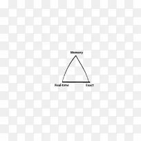 �����ΰ���ʵʱ����-������