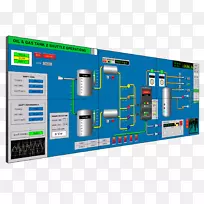 SCADA可编程逻辑控制器自动化集散控制系统工业控制系统-空若网 SCADA可编程逻辑控制器自动化集散控制系统工业控制系统-空若网