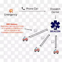 �ֻ���������-������