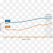 ֱ�ߵ����-������