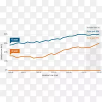 ֱ�ߵ����-������