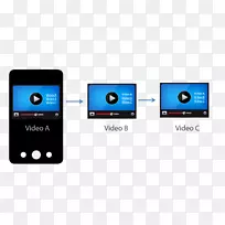 ipod电子显示设备.设计-空若网 ipod电子显示设备.设计-空若网