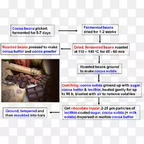 材料线巧克力蒙戈字形线-空若网 材料线巧克力蒙戈字形线-空若网