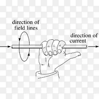 手指技术接头-空若网 手指技术接头-空若网