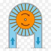 液压模拟感应器电子电容器-空若网 液压模拟感应器电子电容器-空若网