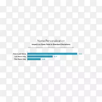 �����ʵ��-ͨ���ʵ����ʼ�Ӫ��-��ͨ������-������