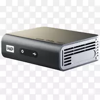 西部数码世界电视直播中心电视-空若网 西部数码世界电视直播中心电视-空若网