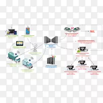 ���ӹ����������ϵͳ-������